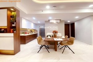 Cheap apartment for rent in District 7 with amazing furniture and very nice view
